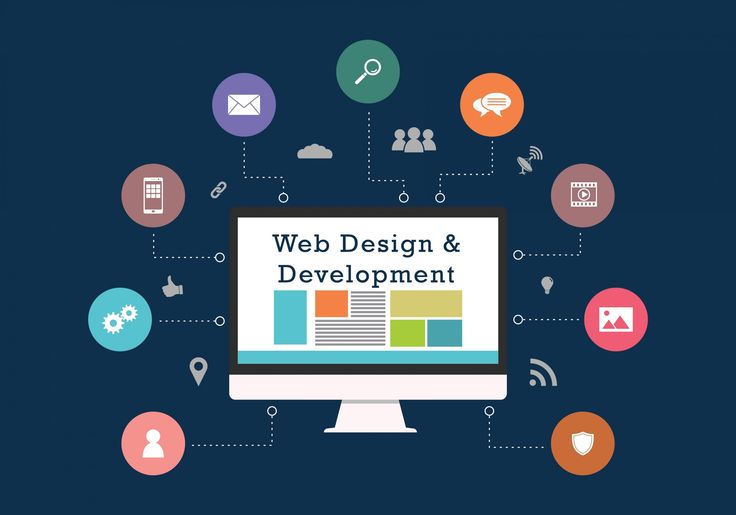 Learn Website Development and Designing Course.